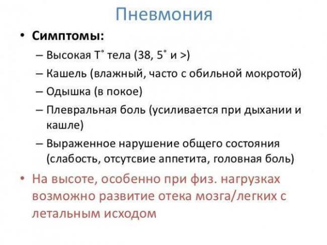 Сколько держится температура при пневмонии: каковы допустимые показатели