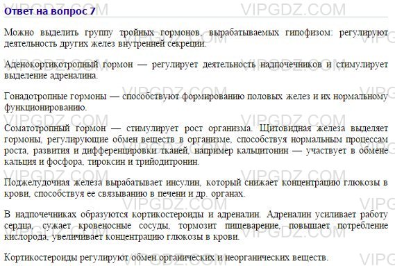 Стероиды
