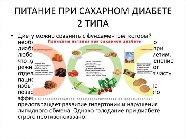 Что можно есть при диабете 2 типа: меню на неделю