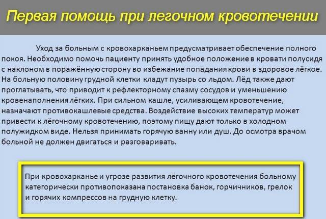 Кровохарканье: причины, симптомы, лечение, признаки