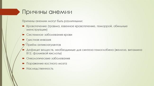 Анемия лечение и симптомы | препараты для лечения анемии