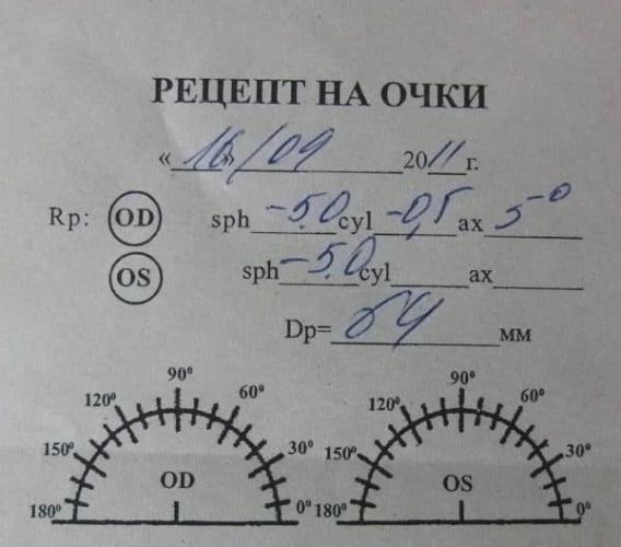 Очки без оправы мужские и женские