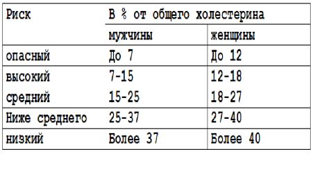 Откройте все секреты метаболической диеты