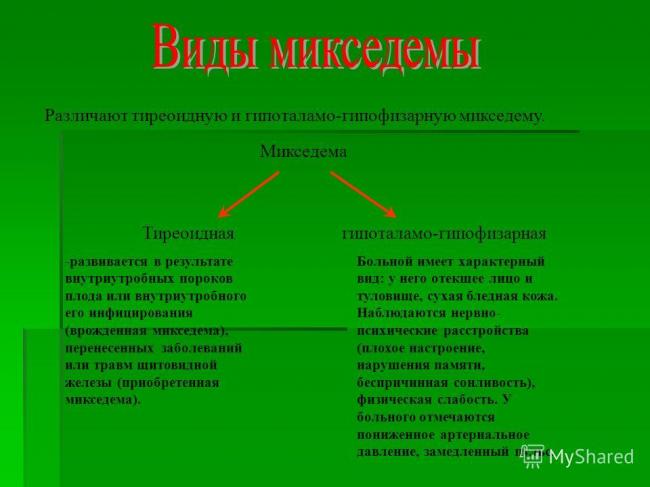 Недостаточность щитовидной железы (гипотиреоз), симптомы, лечение