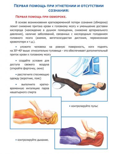 Как правильно оказать первую помощь при обмороке