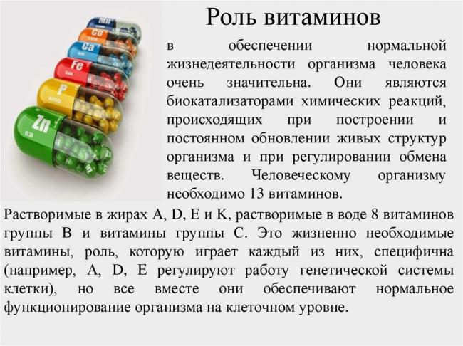 Поливитамины при диете: как выбрать комплекс