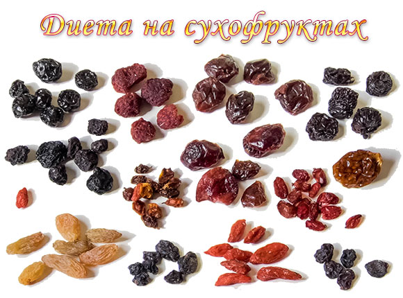 Диета через день: отзывы и результаты похудевших о таком питании, эффективность, правила соблюдения, рецепты для разгрузки | customs.news