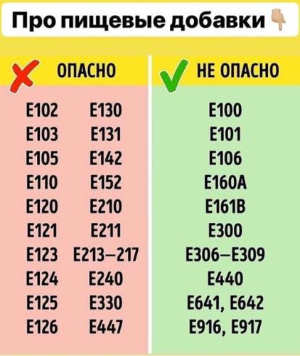 Диета "9 стол": меню, рецепты. диета при диабете (стол № 9)
