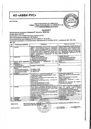 Инструкция по применению