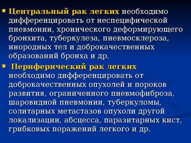 Туберкулез или рак: как определить два коварных заболевания?