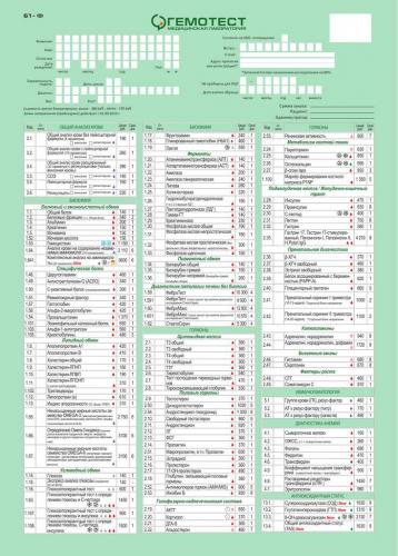 Какие анализы нужно сдавать на туберкулез