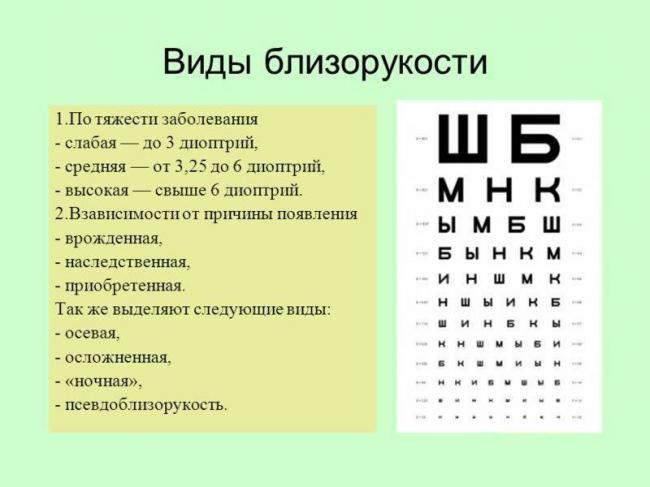 Антиблик очки - антибликовое покрытие