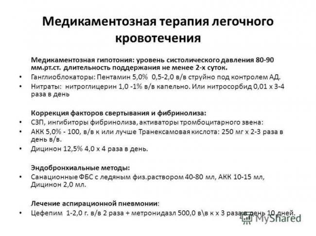 Увидели мокроту с кровью при кашле — простуда, бронхит, туберкулез?