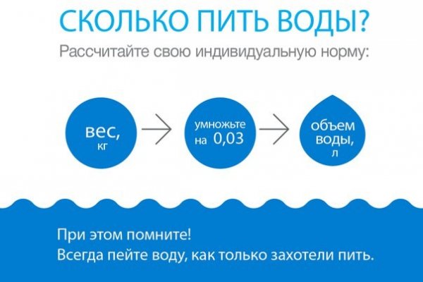 8 стаканов воды в день…
