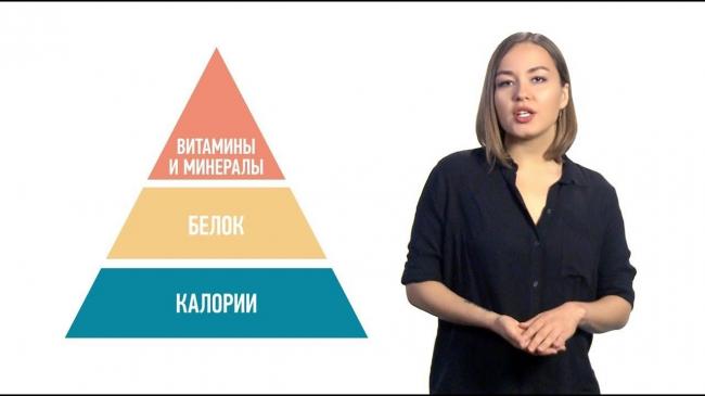 Диета при дисбактериозе кишечника после антибиотиков