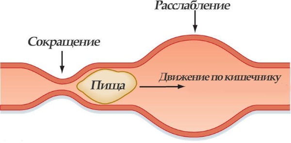 Лаксатин