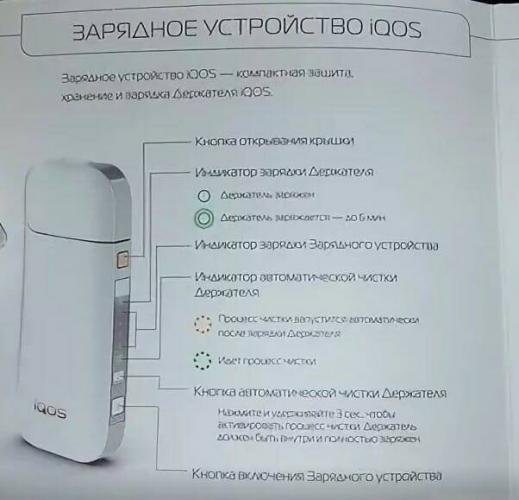 Iqos 3 инструкция по применению