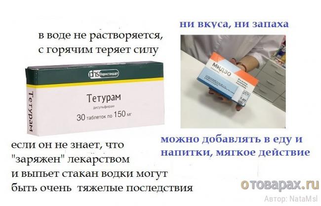 Фармакология препарата тетурам и правила его применения