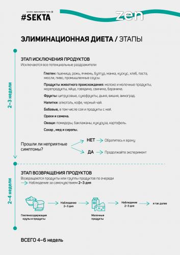 Какие сухофрукты при диете. можно ли сухофрукты на диете