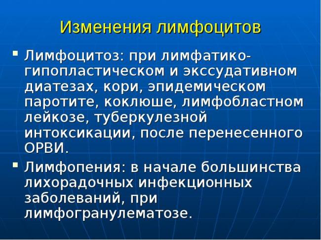 Лимфоцитоз