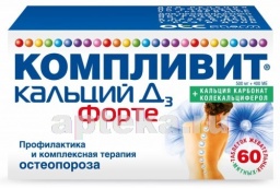 Кальций сандоз форте