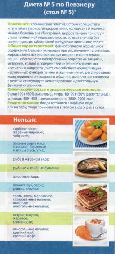 Продукты которые нельзя при камнями в поджелудочной железе