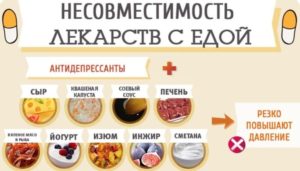 Как восстановить организм после антибиотиков: микрофлору кишечника, желудок, печень, иммунитет, мочеполовую систему? как восстановить организм после антибиотиков при помощи народных средств?