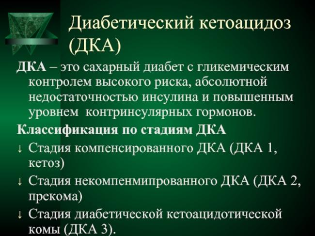 Признаки и лечение диабетического кетоацидоза. неотложная помощь при кетоацидотической коме