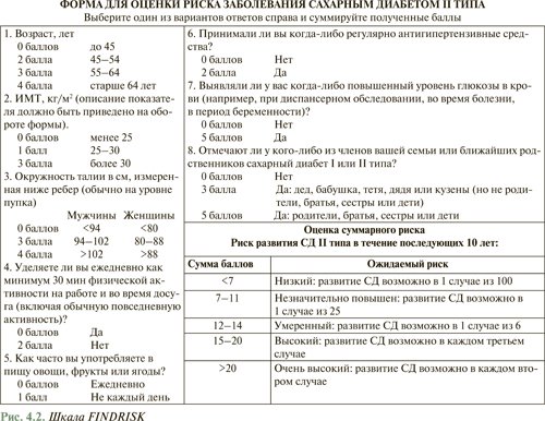 Диета при гиперхолестеринемии меню на неделю. гипохолестериновая диета