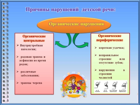 Развитие речи у ребенка: понятие, этапы, рекомендации