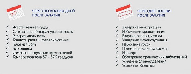 Что такое пмс у девушек – как расшифровывается, симптомы, как отличить от беременности, лечение — edimka