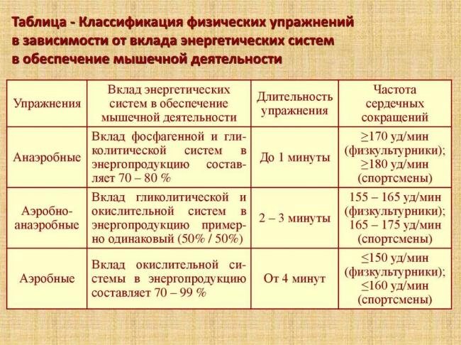 Proteus mirabilis в моче у ребенка норма и лечения