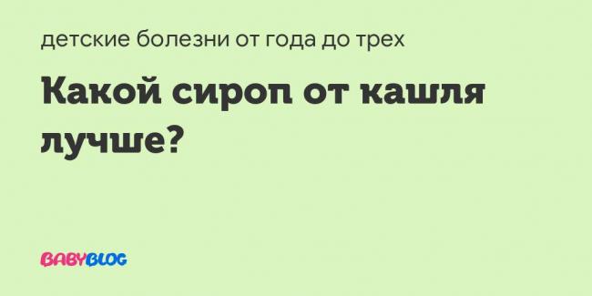 Сироп плющ от кашля