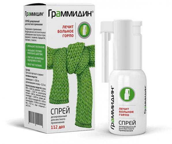 Граммидин: инструкция по применению и для чего он нужен, цена, отзывы, аналоги