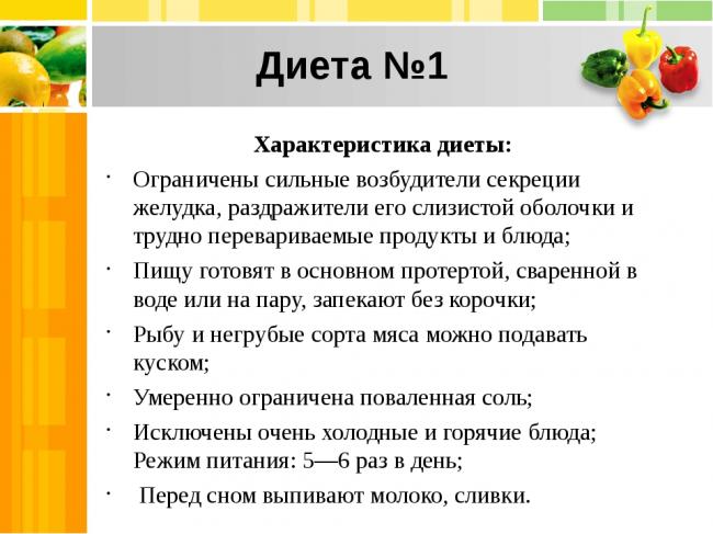 Диета при повышенной кислотности желудка — примерное меню