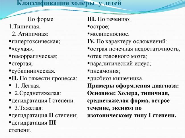 Обезвоживание организма