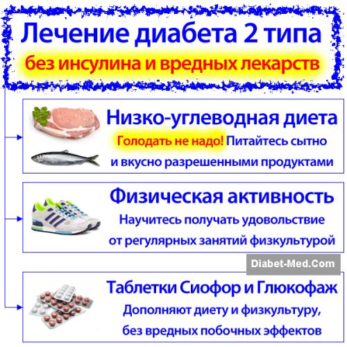 Диета 9 при сахарном диабете — возможность привести в норму обмен углеводов