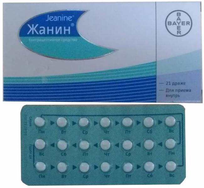 Комбинированные оральные контрацептивы (кок) – виды и особенности