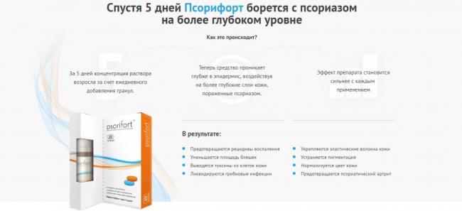 Обзор средства псорифорт: свойства, инструкция и отзывы
