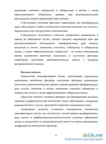 Туберкулез это рак легких или нет