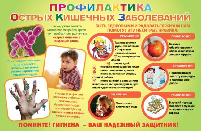 Диетическое меню при кишечных инфекциях у детей