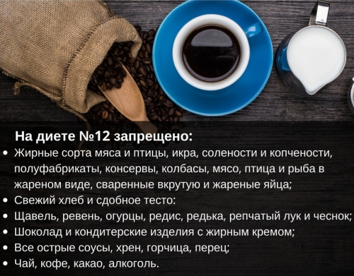 Диета номер 12 при функциональных расстройствах цнс