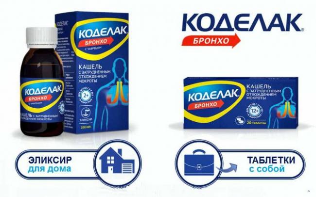 Коделак бронхо для сухого кашля инструкция по применению