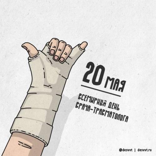 История развития и становления травматологии и ортопедии в россии.