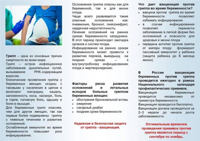Бронхит при беременности 2 триместр как лечить