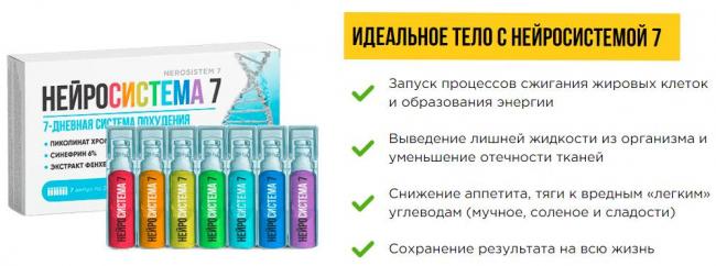 Яично-апельсиновая диета на 7 дней
