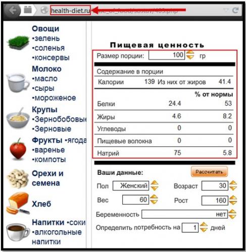 21-дневная программа тренировок и питания для сушки