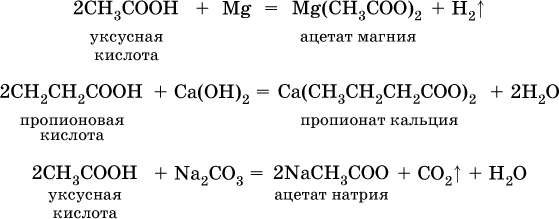 Муравьиная кислота