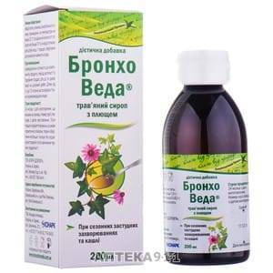 Лекарство от кашля для детей плющ