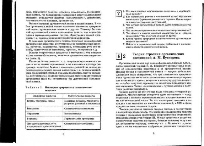 Стероидные гормоны: механизм действия, виды, функции, биохимия